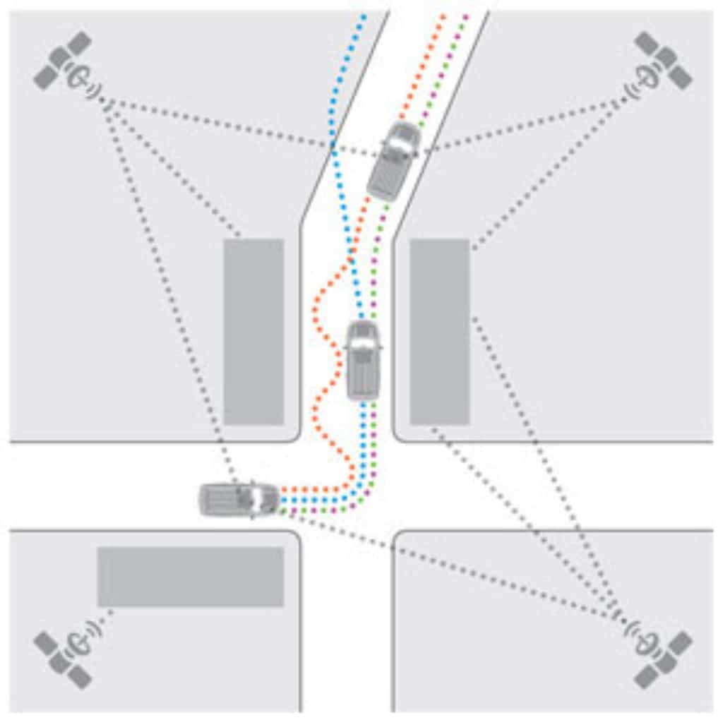 Novatel street image of how SPAN works