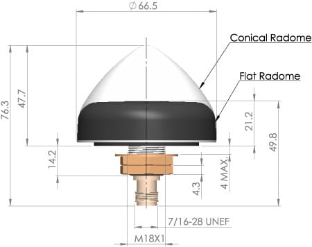 TW3 Diagram